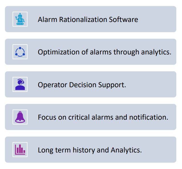 features of AIMS